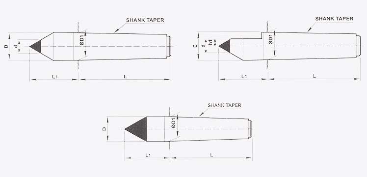 Line Diagram of Carbide Tip Dead Center