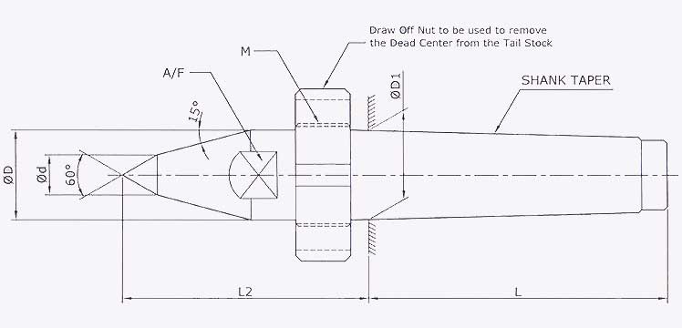 Line Diagram