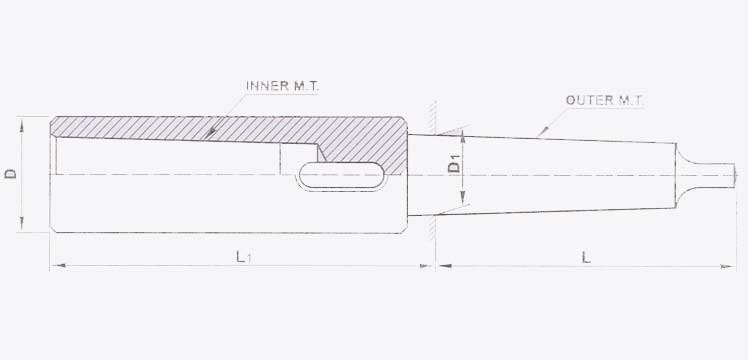 Line Diagram